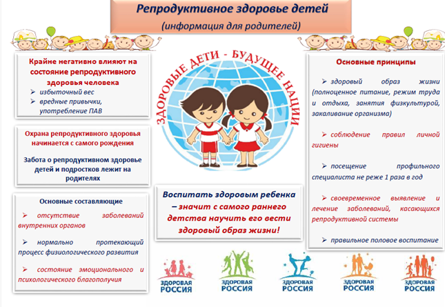 Уголок здоровья.